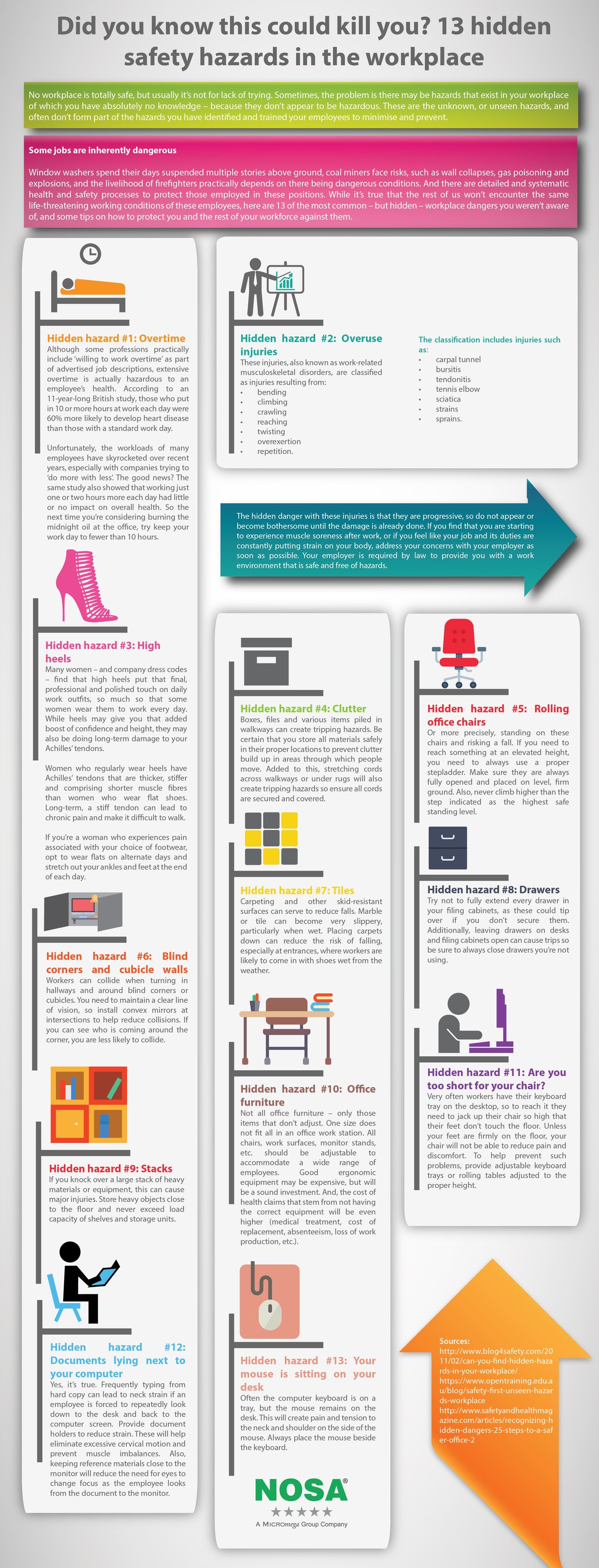Deadly Workplace: The Hidden Dangers Of Company Workshops - ih9tjoc