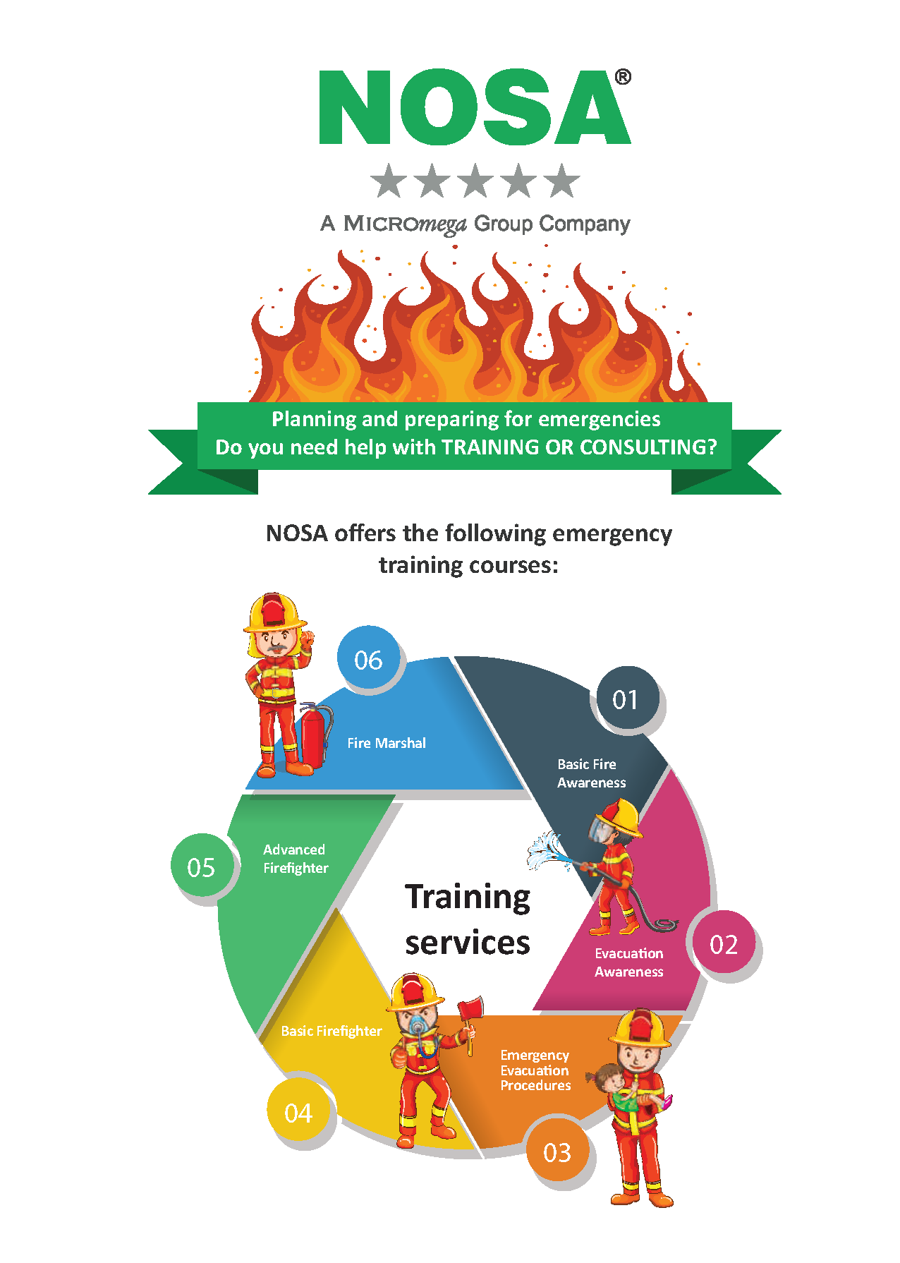 WIP33_FIRE SAFETY INFOG_FINAL_Page_1.png